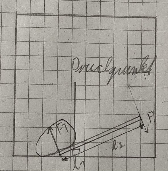 Datei:Hebelkraft 2.jpg
