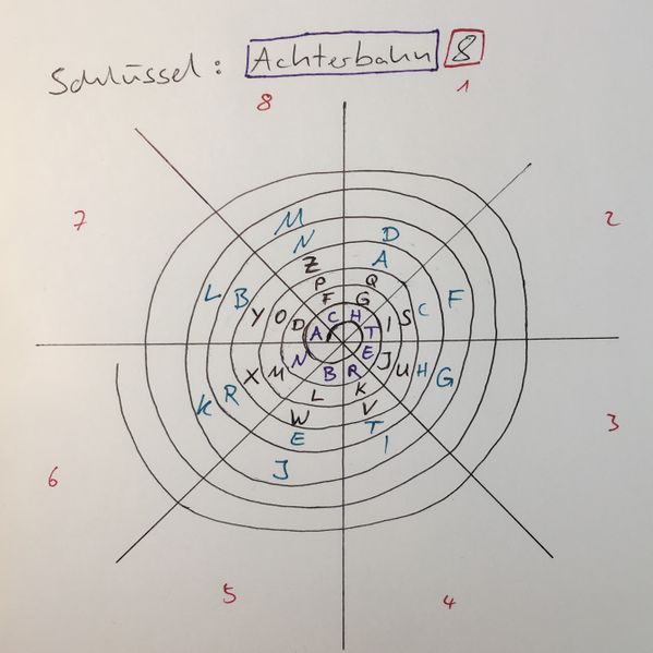 Datei:Vollständig gefüllte Spirale.jpg