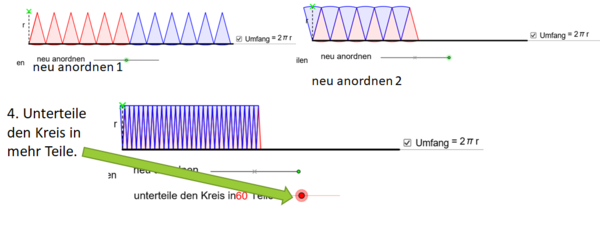 Kreisfläche GeoGebra Arbeitsauftrag Teil 2.png