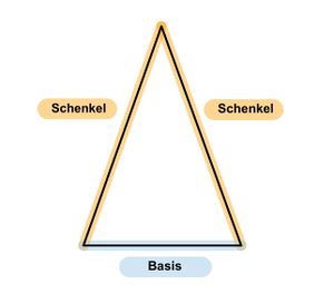 Beschriftung Dreieck.jpg
