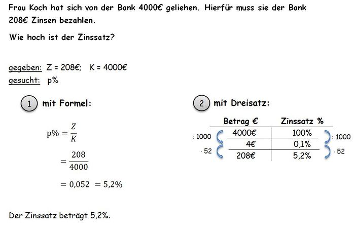 Beispiel Zinssatz berechnen.jpg