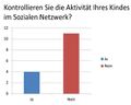 Vorschaubild der Version vom 19:16, 10. Okt. 2021