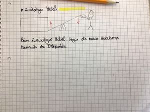 Kräfte am Hebel-Zweiseitiger Hebel.jpg