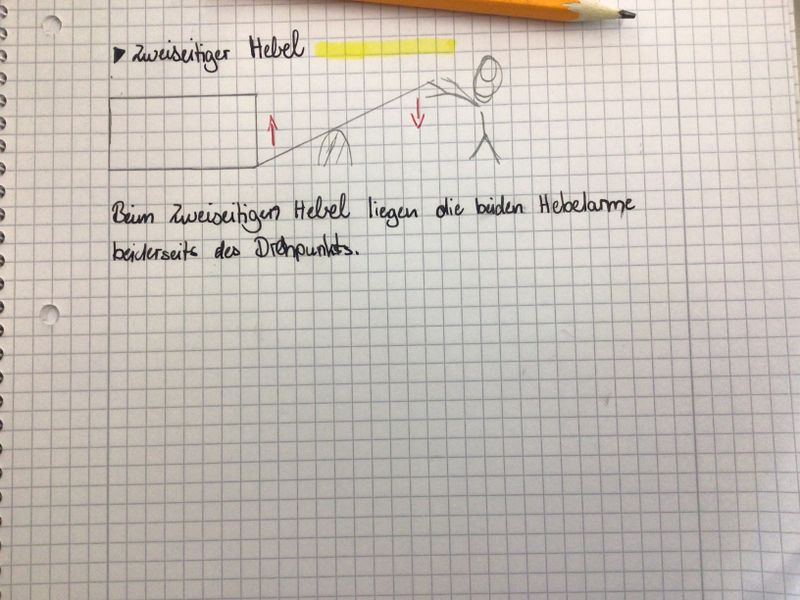 Datei:Kräfte am Hebel-Zweiseitiger Hebel.jpg