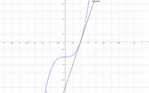 height=2600px