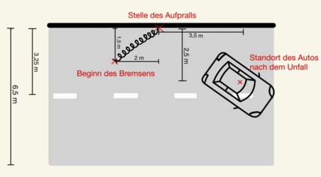 Unfallstelle.png