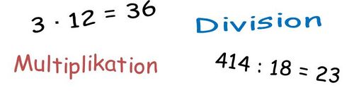 Titelbild Multiplikation Division.jpg
