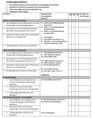 Arbeitsplan Schaltungspraktikum Lernpfad.png