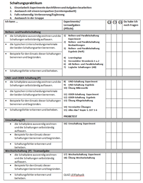 Datei:Arbeitsplan Schaltungspraktikum Lernpfad.png