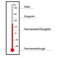 Vorschaubild der Version vom 16:54, 11. Mär. 2023