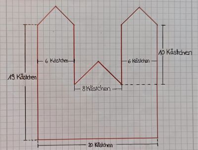 Domfalten.jpg