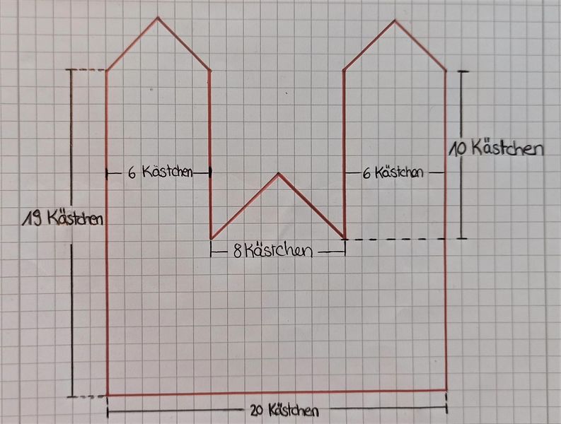 Datei:Domfalten.jpg