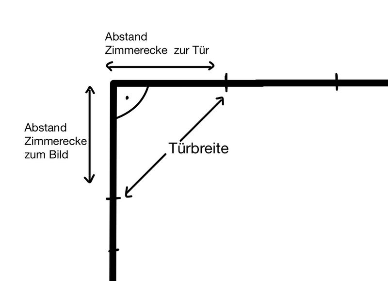 Datei:Tipp Aufgabe 3.jpg
