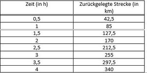 Tabelle Urlaub neu.jpg