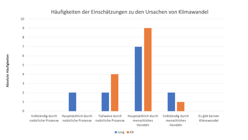 Datei:Bildschirmfoto 2020-06-20 um 11.53.00.png
