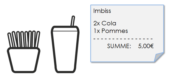 Pommes und Cola 1.png