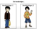 Vorschaubild der Version vom 13:32, 16. Dez. 2021