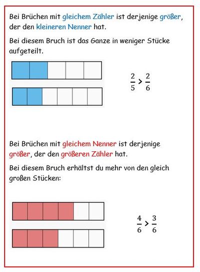 Brüche vergleichen Tafelbild 1.jpg
