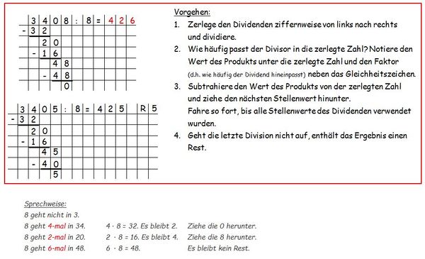 Merkkasten schriftliches Dividieren.jpg