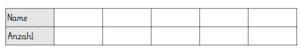 Screenshot Tabelle Anzahl.png