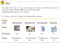 Vorschaubild der Version vom 07:17, 31. Mär. 2022