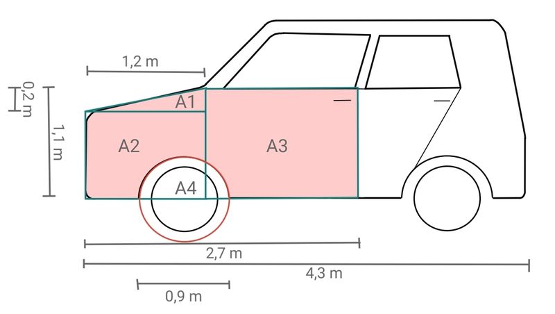 Datei:Flächeninhalt Auto mit Markierung.jpg