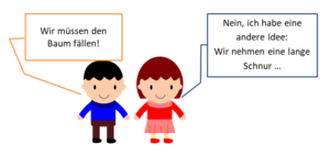 Kreisumfang Berechnungen Einstieg.png
