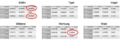 Vorschaubild der Version vom 10:49, 7. Mär. 2021