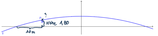 SP10 S.25 Nr.8d.png