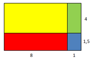 Summen multiplizieren 1.png