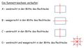 Vorschaubild der Version vom 14:41, 11. Feb. 2021