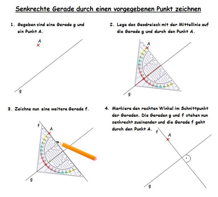 Senkrechte Gerade durch einen vorgegebenen Punkt zeichnen2.JPG