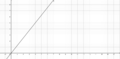 Vorschaubild der Version vom 11:09, 6. Dez. 2020