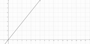 Y=3x (3).png