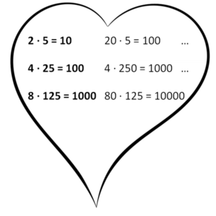 Verliebte Zahlen der Multiplikation.png