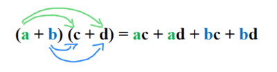 Ausmultiplizieren 2.png