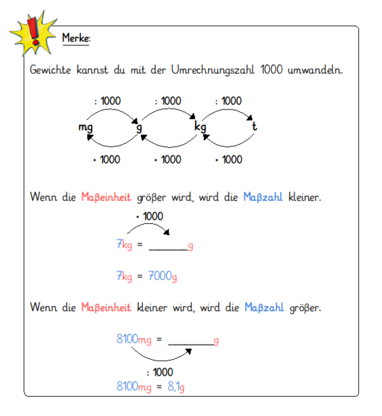 Datei:Screenshot Umrechnung Gewichte.png