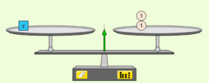 X=2 Waagemodell PhET.PNG
