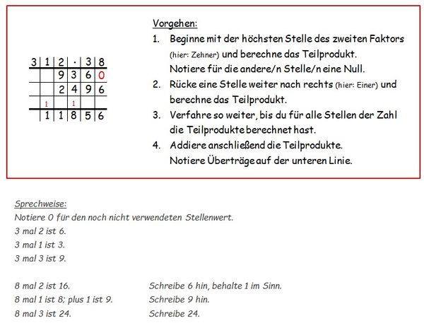 Merkkasten schriftliches Multiplizieren.jpg