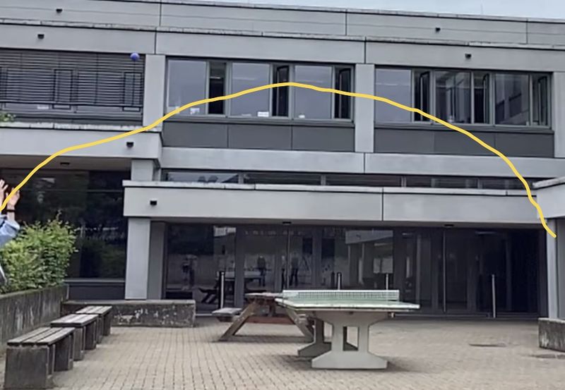 Datei:Wurfparabel Ballwurf.jpg