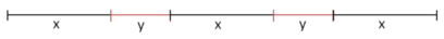 X+y+x+y+x.png