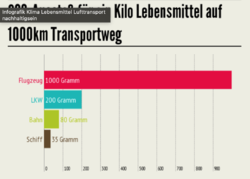 Bildschirmfoto 2023-06-05 um 19.44.10.png