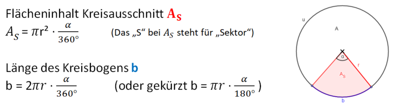Hefteintrag Kreisteile.png