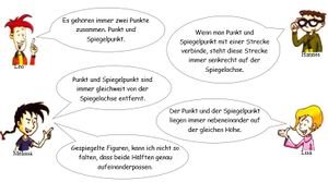 Eigenschaften Achsensymmetrie.jpg