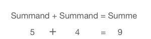 Summe2.jpg