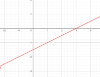 Geogebra-export.png