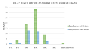Kühlschrank.png