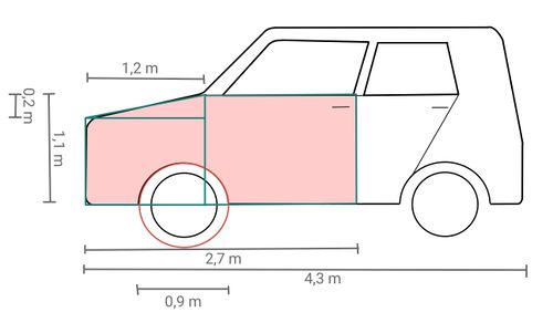 Skizze Auto mit Hilfslinien.jpg