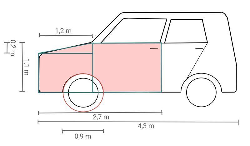 Datei:Skizze Auto mit Hilfslinien.jpg