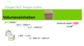 Vorschaubild der Version vom 13:35, 30. Dez. 2021